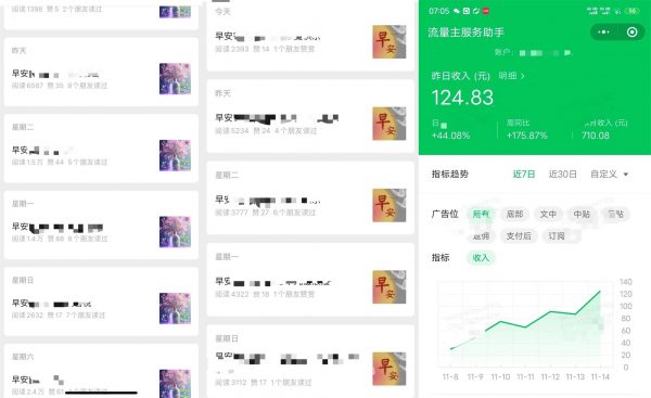 公众号早安系列爆款玩法-网创情报论坛-网创情报-推咖网创