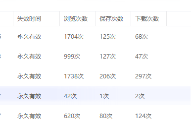 新手如何在B站低成本铺满1000篇视频做钩子-网创情报论坛-网创情报-推咖网创