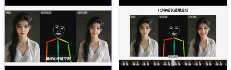 分享一个可控人物视频生成大模型–商汤Vimi-网创情报论坛-网创情报-推咖网创