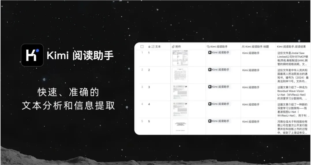 月之暗面Kimi助手与飞书合作 ，飞书多维表格支持「字段捷径」功能-网创情报论坛-推咖网创
