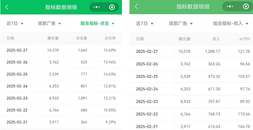 爆款流量主项目-网创情报论坛-网创情报-推咖网创