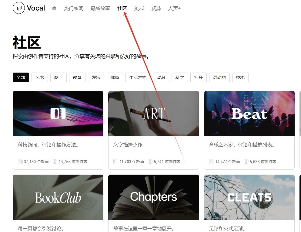 出海自媒体玩法-网创情报论坛-网创情报-推咖网创
