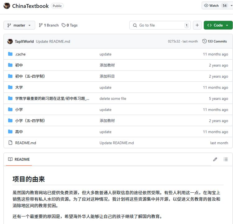 学科教辅教材资源库-网创情报论坛-网创情报-推咖网创