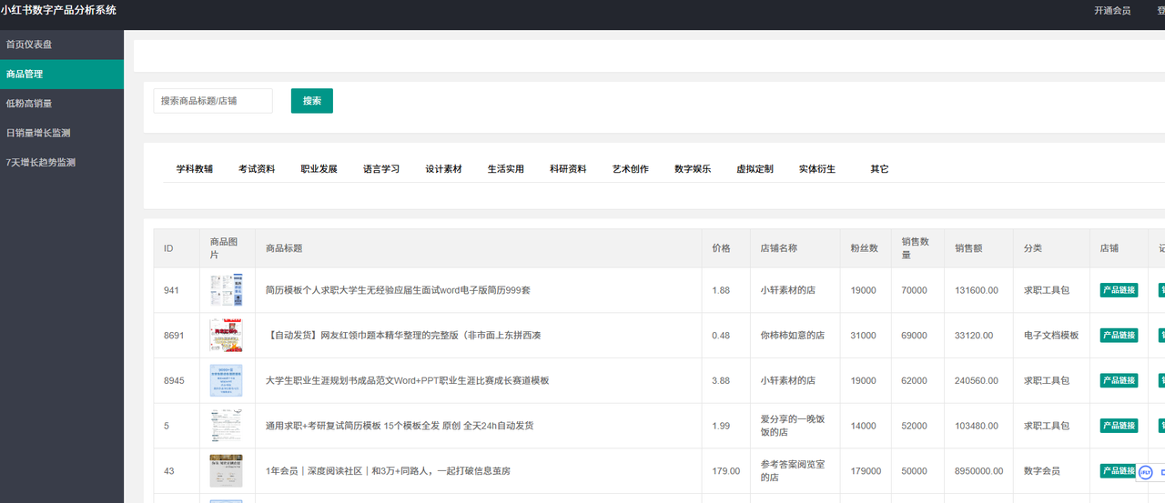 小红书虚拟产品搜索库（已收录1.6万个虚拟产品）-网创情报论坛-网创情报-推咖网创